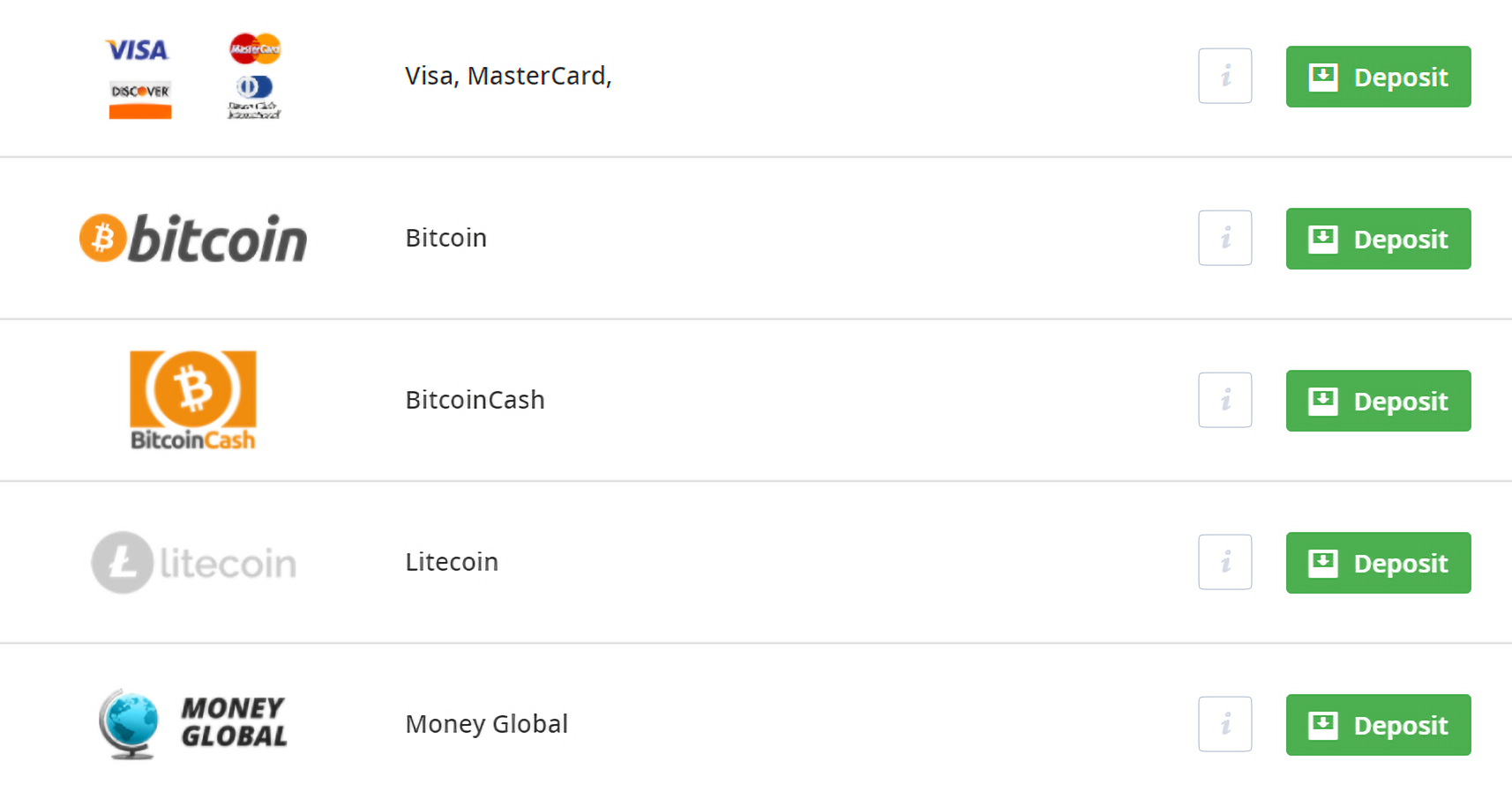 Classic Casino Reviews: What New Zealanders Say